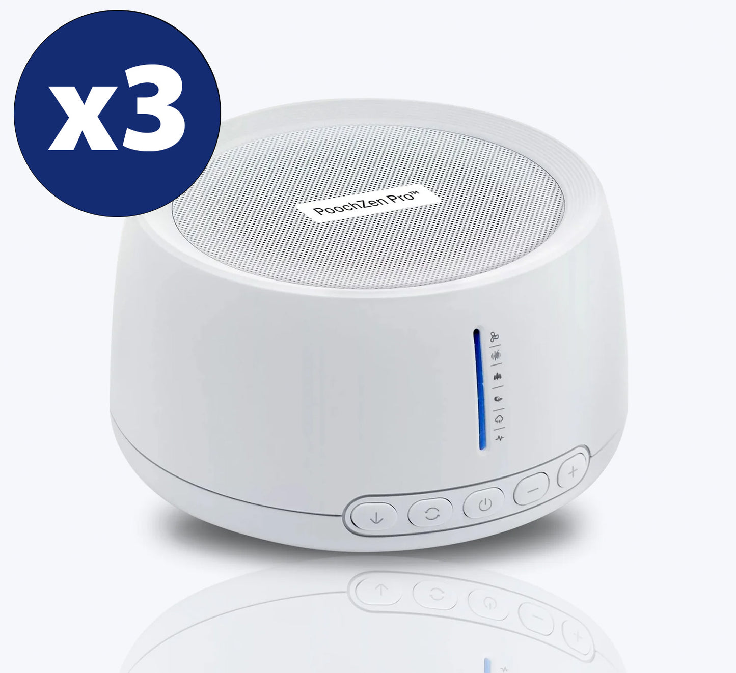 Buy 3 Get 55% Discount | The PoochZen Pro™